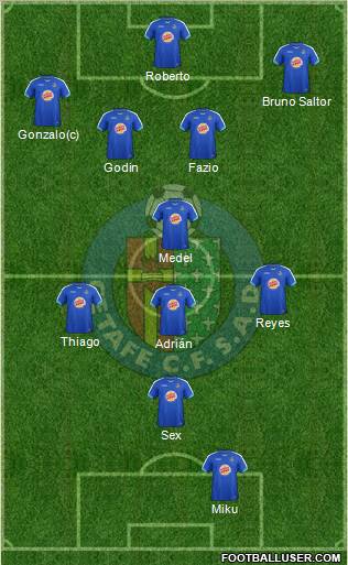 Getafe C.F., S.A.D. Formation 2012