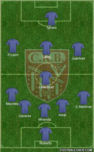 Chabab Riadhi Belouizdad Formation 2012