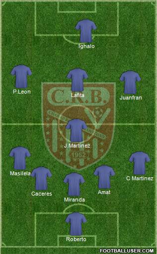 Chabab Riadhi Belouizdad football formation