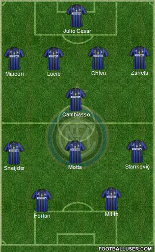 F.C. Internazionale Formation 2012