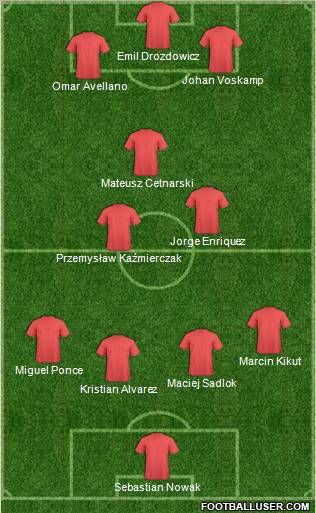 Fifa Team Formation 2012