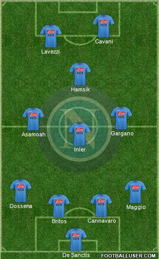 Napoli Formation 2012