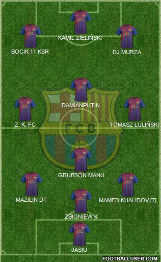 F.C. Barcelona Formation 2012