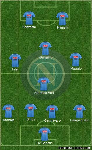 Napoli Formation 2012