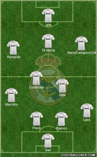 Real Madrid C.F. Formation 2012