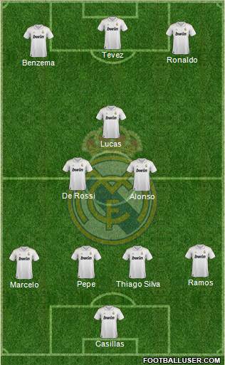 Real Madrid C.F. Formation 2012
