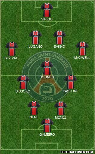 Paris Saint-Germain Formation 2012