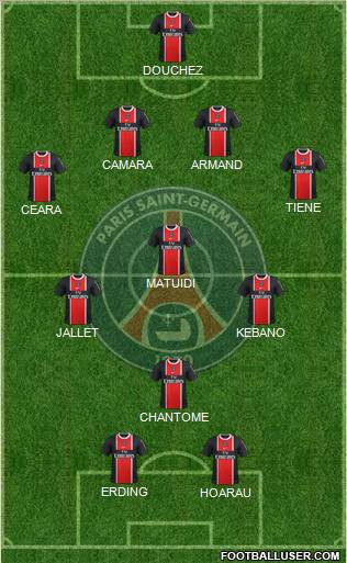 Paris Saint-Germain Formation 2012