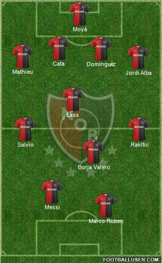 Newell's Old Boys Formation 2012