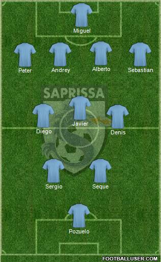 CD Saprissa football formation