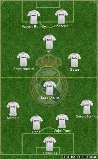 Real Madrid C.F. Formation 2012
