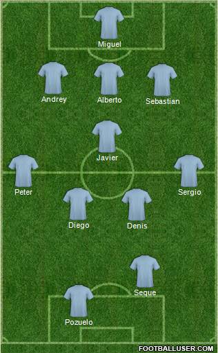 Fifa Team Formation 2012