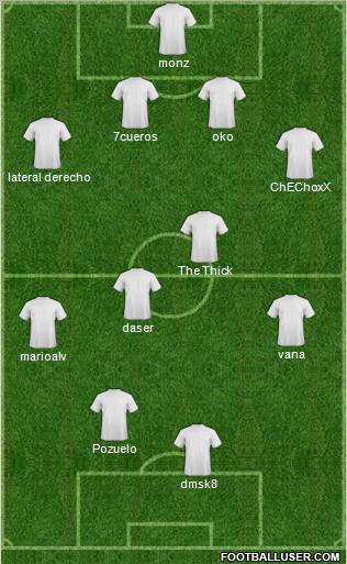 Dream Team Formation 2012