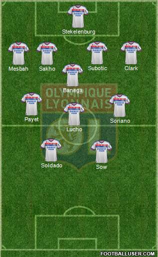 Olympique Lyonnais Formation 2012