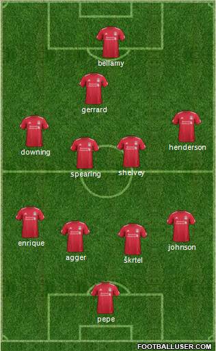 Liverpool Formation 2012