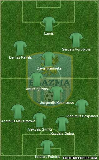 FK Blazma Rezekne Formation 2012