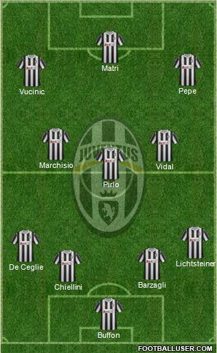 Juventus Formation 2012