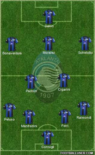 Atalanta Formation 2012