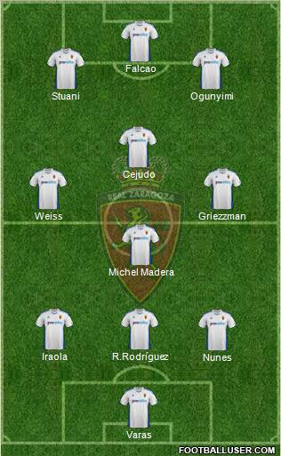 R. Zaragoza S.A.D. Formation 2012