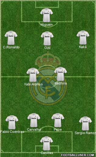 Real Madrid C.F. Formation 2012