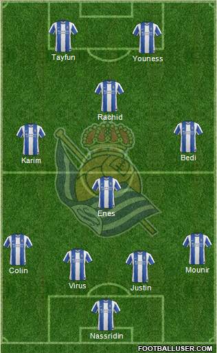 Real Sociedad S.A.D. Formation 2012