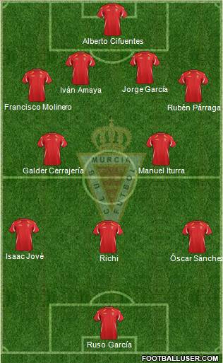 Real Murcia C.F., S.A.D. Formation 2012
