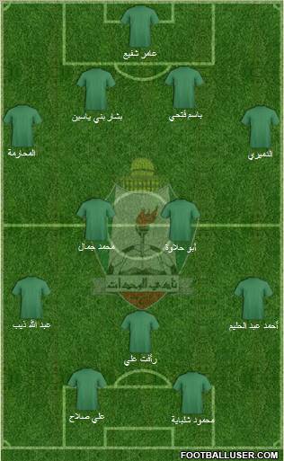 Al-Wehdat Formation 2012