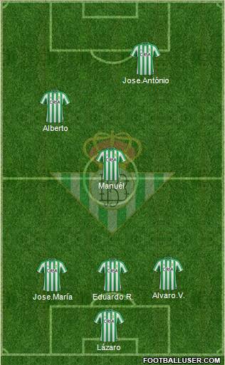 Real Betis B., S.A.D. Formation 2012