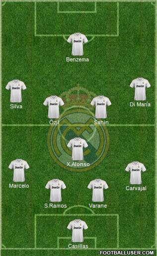 Real Madrid C.F. Formation 2012
