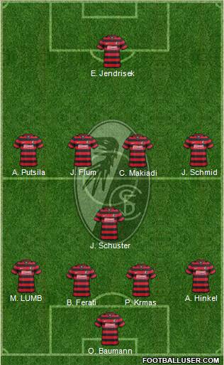 SC Freiburg Formation 2012