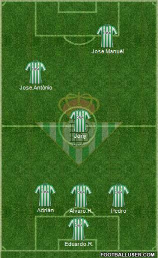Real Betis B., S.A.D. Formation 2012