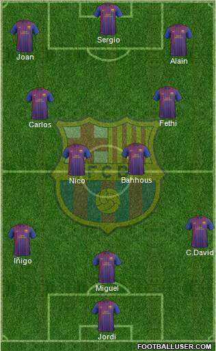 F.C. Barcelona B Formation 2012