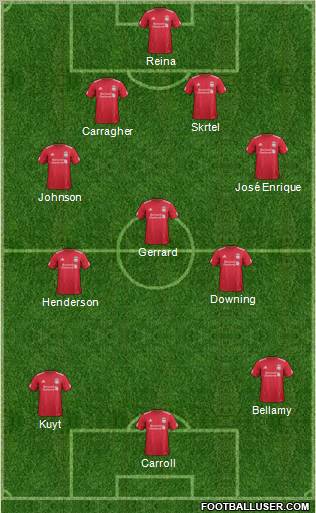 Liverpool Formation 2012