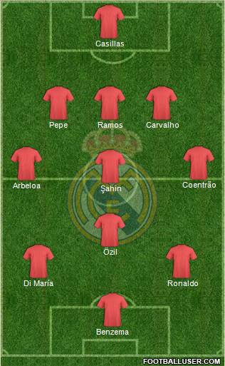 Real Madrid C.F. Formation 2012