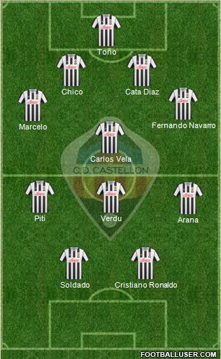 C.D. Castellón S.A.D. football formation