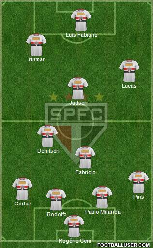São Paulo FC Formation 2012