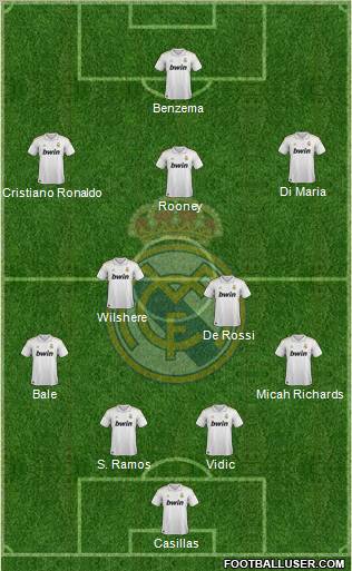 Real Madrid C.F. Formation 2012