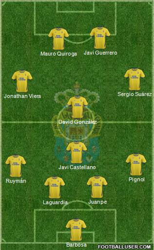 U.D. Las Palmas S.A.D. Formation 2012