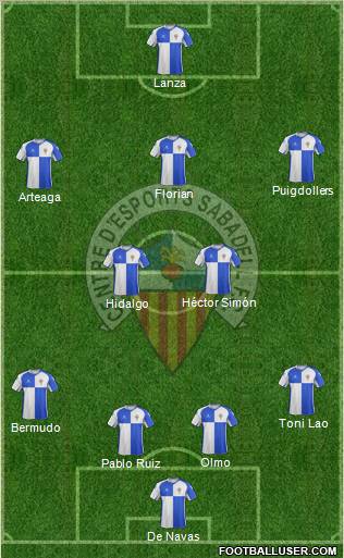 C.E. Sabadell Formation 2012