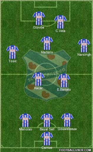 sc Heerenveen Formation 2012