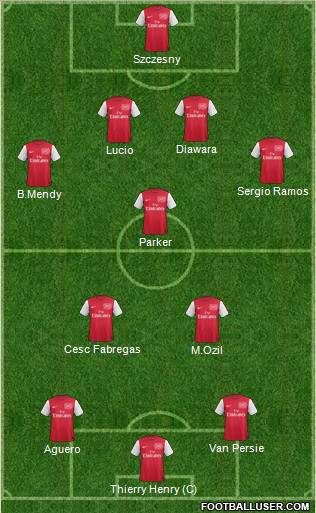 Arsenal Formation 2012