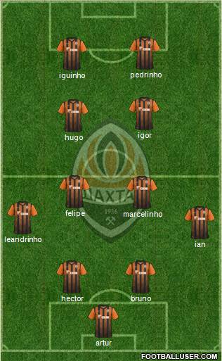 Shakhtar Donetsk Formation 2012