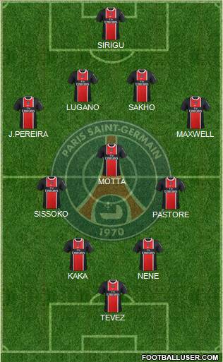 Paris Saint-Germain Formation 2012