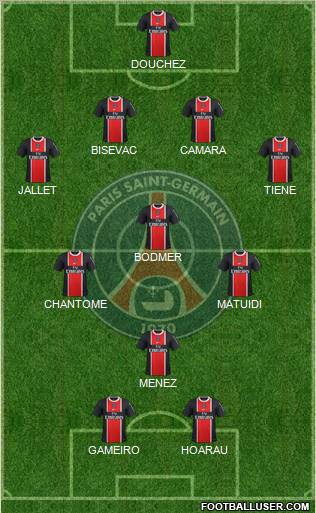 Paris Saint-Germain Formation 2012