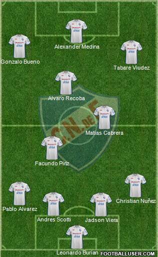 Club Nacional de Football Formation 2012
