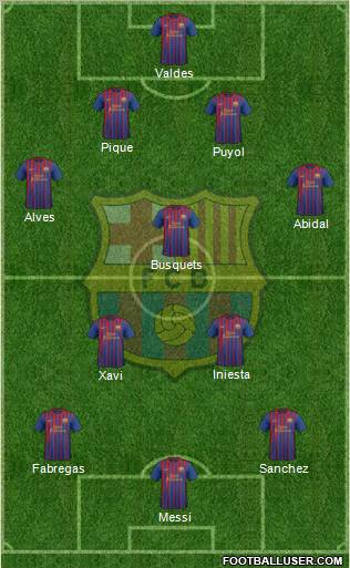 F.C. Barcelona Formation 2012
