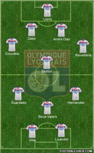 Olympique Lyonnais Formation 2012