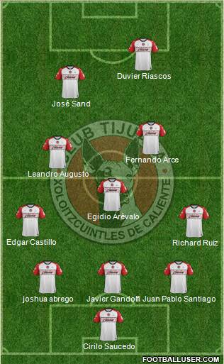 Xoloitzcuintles de Tijuana Formation 2012
