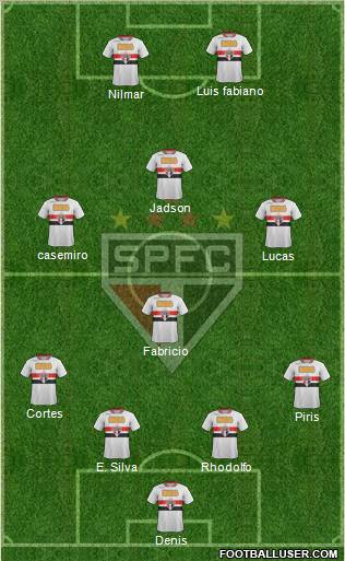 São Paulo FC Formation 2012