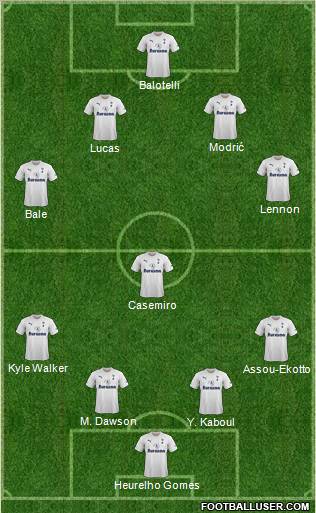 Tottenham Hotspur Formation 2012
